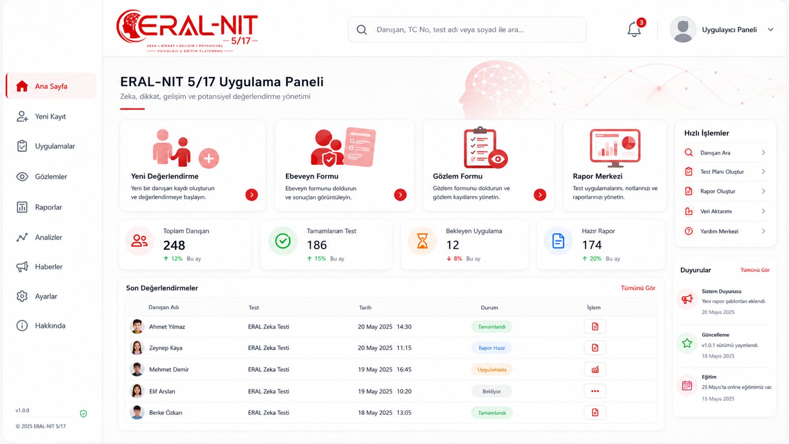 ERAL-NIT 5/17 Uygulama Paneli